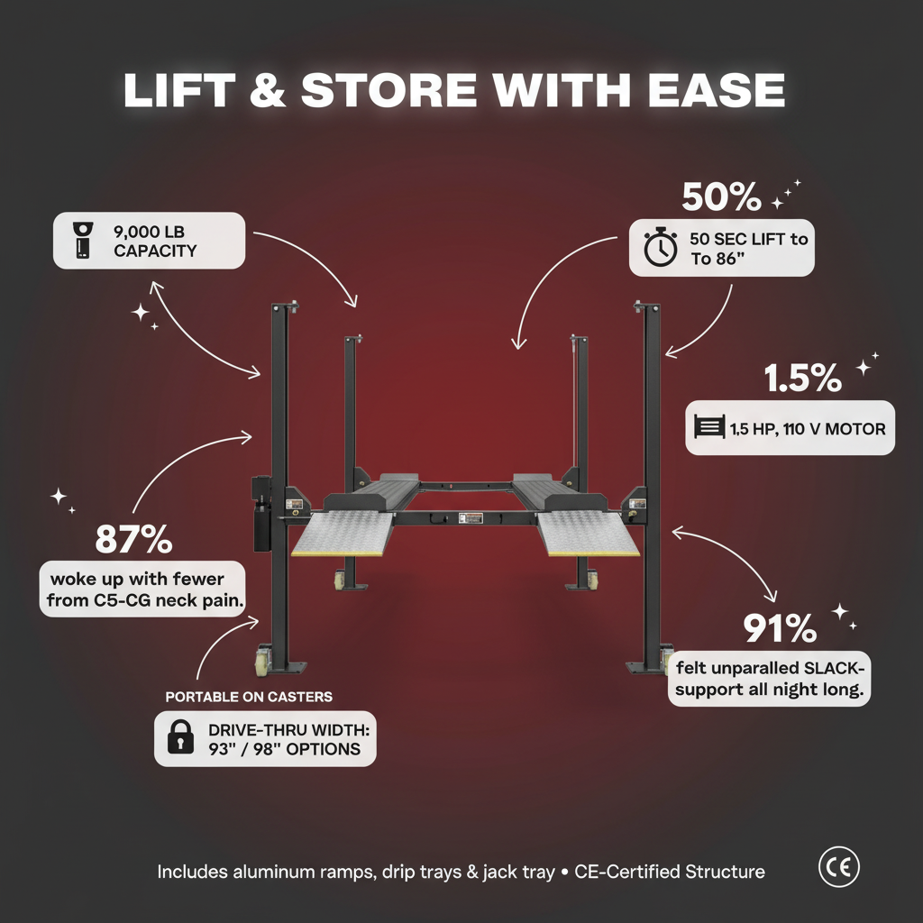 🚗 APlusLift Falcon 9000LB 4-Post Car Lift – Heavy-Duty Parking & Service 💪