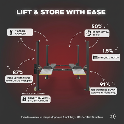 🚗 APlusLift Falcon 9000LB 4-Post Car Lift – Heavy-Duty Parking & Service 💪